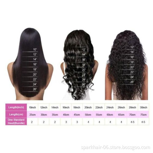 Wholesale Glueless Peruvian Human Hair Full Lace Wig Human Hair Lace Front Wigs Curly Clsoure Frontal Wig